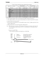 Предварительный просмотр 34 страницы Toshiba TMP91C824F Data Book