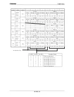 Предварительный просмотр 50 страницы Toshiba TMP91C824F Data Book