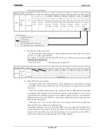 Предварительный просмотр 51 страницы Toshiba TMP91C824F Data Book