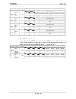 Предварительный просмотр 52 страницы Toshiba TMP91C824F Data Book