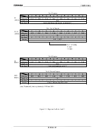 Предварительный просмотр 60 страницы Toshiba TMP91C824F Data Book