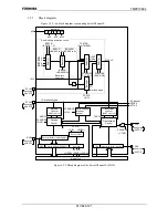 Предварительный просмотр 124 страницы Toshiba TMP91C824F Data Book
