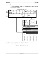 Предварительный просмотр 156 страницы Toshiba TMP91C824F Data Book