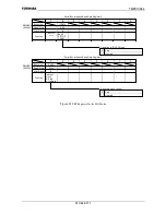 Предварительный просмотр 174 страницы Toshiba TMP91C824F Data Book