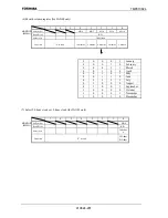 Предварительный просмотр 204 страницы Toshiba TMP91C824F Data Book