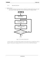 Предварительный просмотр 207 страницы Toshiba TMP91C824F Data Book
