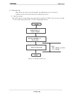 Предварительный просмотр 209 страницы Toshiba TMP91C824F Data Book