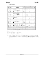 Предварительный просмотр 221 страницы Toshiba TMP91C824F Data Book