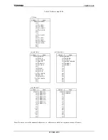 Предварительный просмотр 232 страницы Toshiba TMP91C824F Data Book