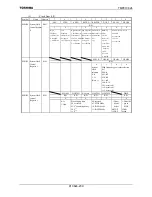 Предварительный просмотр 242 страницы Toshiba TMP91C824F Data Book