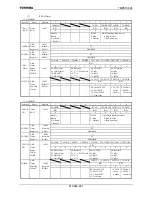 Предварительный просмотр 244 страницы Toshiba TMP91C824F Data Book