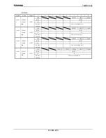 Предварительный просмотр 252 страницы Toshiba TMP91C824F Data Book