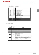 Предварительный просмотр 31 страницы Toshiba TMPM3V4 Manual