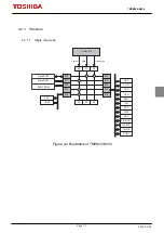 Предварительный просмотр 57 страницы Toshiba TMPM3V4 Manual