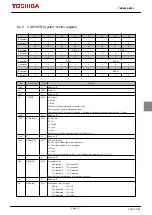 Предварительный просмотр 69 страницы Toshiba TMPM3V4 Manual