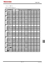Предварительный просмотр 159 страницы Toshiba TMPM3V4 Manual