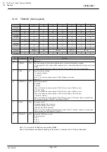 Предварительный просмотр 186 страницы Toshiba TMPM3V4 Manual