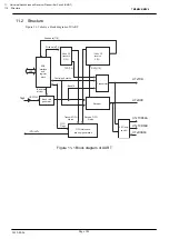 Предварительный просмотр 208 страницы Toshiba TMPM3V4 Manual