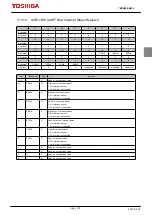 Предварительный просмотр 221 страницы Toshiba TMPM3V4 Manual