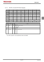 Предварительный просмотр 251 страницы Toshiba TMPM3V4 Manual
