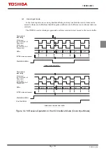 Предварительный просмотр 283 страницы Toshiba TMPM3V4 Manual