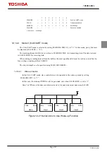 Предварительный просмотр 289 страницы Toshiba TMPM3V4 Manual