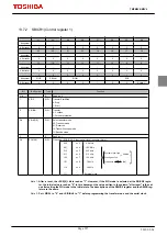 Предварительный просмотр 319 страницы Toshiba TMPM3V4 Manual