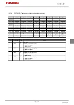Предварительный просмотр 341 страницы Toshiba TMPM3V4 Manual