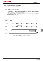 Предварительный просмотр 415 страницы Toshiba TMPM3V4 Manual