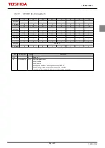 Предварительный просмотр 445 страницы Toshiba TMPM3V4 Manual