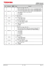 Preview for 21 page of Toshiba TMPM4K Reference Manual