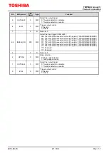 Preview for 23 page of Toshiba TMPM4K Reference Manual