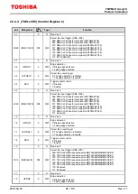 Preview for 24 page of Toshiba TMPM4K Reference Manual