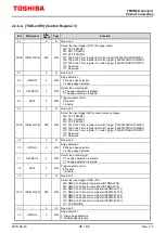 Preview for 26 page of Toshiba TMPM4K Reference Manual