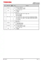 Preview for 29 page of Toshiba TMPM4K Reference Manual