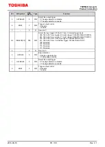 Preview for 35 page of Toshiba TMPM4K Reference Manual