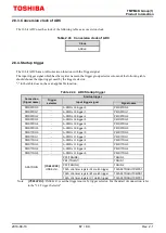 Preview for 67 page of Toshiba TMPM4K Reference Manual