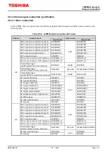 Preview for 71 page of Toshiba TMPM4K Reference Manual