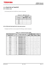 Preview for 82 page of Toshiba TMPM4K Reference Manual