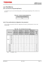 Preview for 85 page of Toshiba TMPM4K Reference Manual