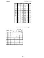 Предварительный просмотр 194 страницы Toshiba TMPR3904F User Manual