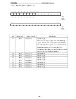 Предварительный просмотр 228 страницы Toshiba TMPR3904F User Manual