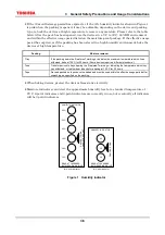 Preview for 26 page of Toshiba TMPR7901 User Manual