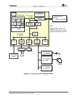 Preview for 52 page of Toshiba TMPR7901 User Manual