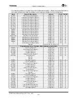 Preview for 59 page of Toshiba TMPR7901 User Manual