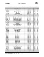 Preview for 61 page of Toshiba TMPR7901 User Manual