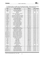 Preview for 62 page of Toshiba TMPR7901 User Manual