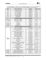 Preview for 64 page of Toshiba TMPR7901 User Manual