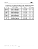 Preview for 65 page of Toshiba TMPR7901 User Manual