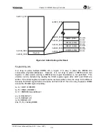 Preview for 74 page of Toshiba TMPR7901 User Manual